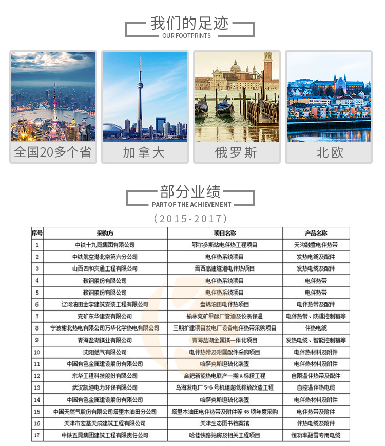 16415524055037.jpg 科陽(yáng)業(yè)績(jī).jpg